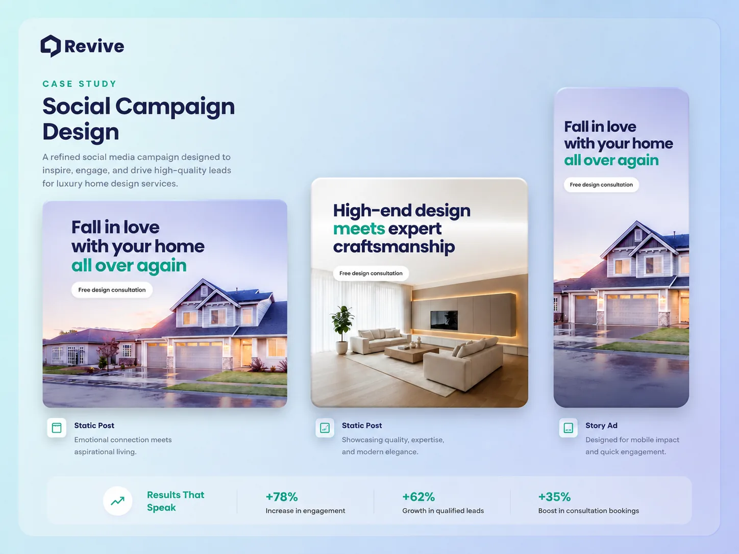 Revive social campaign: Fall in love with your home all over again