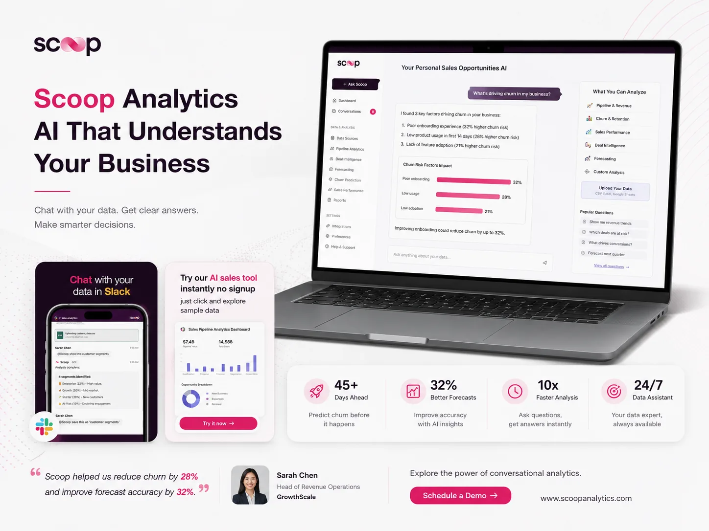 Scoop Analytics campaign: AI that understands your business
