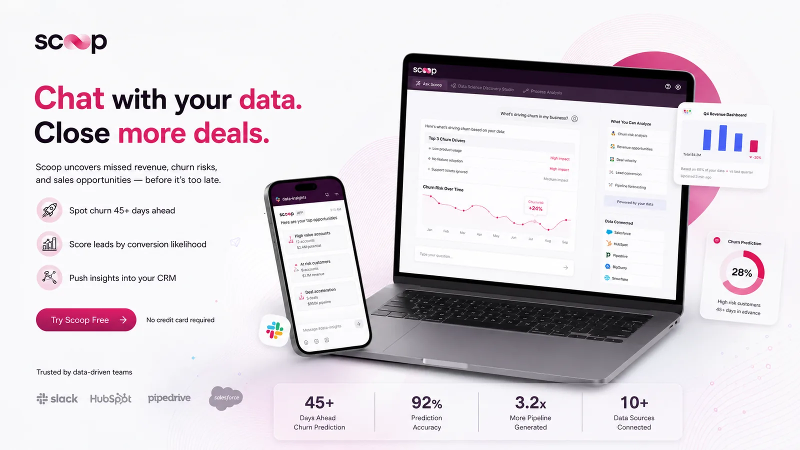 Scoop Analytics campaign: Chat with your data, close more deals